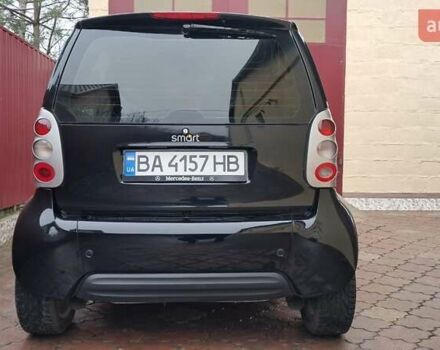 Серый Смарт Форту, объемом двигателя 0.6 л и пробегом 174 тыс. км за 3500 $, фото 21 на Automoto.ua