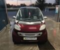 Сірий Смарт Fortwo, об'ємом двигуна 0 л та пробігом 300 тис. км за 2208 $, фото 1 на Automoto.ua
