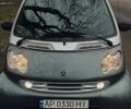 Сірий Смарт Fortwo, об'ємом двигуна 0.6 л та пробігом 200 тис. км за 2900 $, фото 1 на Automoto.ua