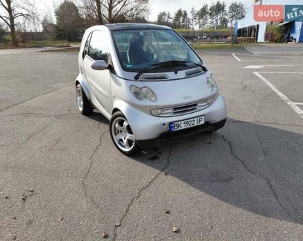 Сірий Смарт Fortwo, об'ємом двигуна 0.6 л та пробігом 149 тис. км за 3600 $, фото 22 на Automoto.ua