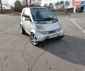 Сірий Смарт Fortwo, об'ємом двигуна 0.6 л та пробігом 149 тис. км за 3600 $, фото 22 на Automoto.ua