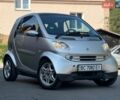 Сірий Смарт Fortwo, об'ємом двигуна 0.6 л та пробігом 170 тис. км за 2777 $, фото 19 на Automoto.ua