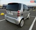 Сірий Смарт Fortwo, об'ємом двигуна 0.6 л та пробігом 210 тис. км за 2800 $, фото 4 на Automoto.ua