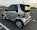 Сірий Смарт Fortwo, об'ємом двигуна 0 л та пробігом 206 тис. км за 4000 $, фото 16 на Automoto.ua