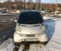 Сірий Смарт Fortwo, об'ємом двигуна 0.6 л та пробігом 156 тис. км за 4200 $, фото 13 на Automoto.ua