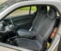 Сірий Смарт Fortwo, об'ємом двигуна 0.6 л та пробігом 270 тис. км за 3700 $, фото 8 на Automoto.ua