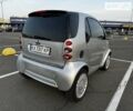 Сірий Смарт Fortwo, об'ємом двигуна 0 л та пробігом 206 тис. км за 4000 $, фото 10 на Automoto.ua