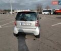 Сірий Смарт Fortwo, об'ємом двигуна 0.6 л та пробігом 149 тис. км за 3600 $, фото 17 на Automoto.ua