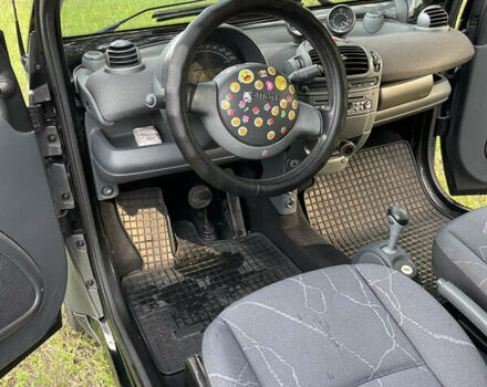 Сірий Смарт Fortwo, об'ємом двигуна 0.7 л та пробігом 147 тис. км за 3500 $, фото 9 на Automoto.ua