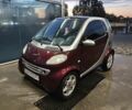 Сірий Смарт Fortwo, об'ємом двигуна 0 л та пробігом 300 тис. км за 2208 $, фото 1 на Automoto.ua