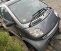 Сірий Смарт Fortwo, об'ємом двигуна 0.8 л та пробігом 150 тис. км за 3700 $, фото 1 на Automoto.ua