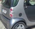 Сірий Смарт Fortwo, об'ємом двигуна 0.6 л та пробігом 156 тис. км за 2300 $, фото 3 на Automoto.ua