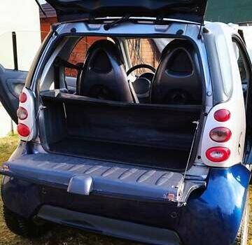 Сірий Смарт Fortwo, об'ємом двигуна 0.6 л та пробігом 143 тис. км за 2500 $, фото 8 на Automoto.ua