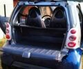 Сірий Смарт Fortwo, об'ємом двигуна 0.6 л та пробігом 143 тис. км за 2500 $, фото 8 на Automoto.ua