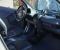 Сірий Смарт Fortwo, об'ємом двигуна 0.6 л та пробігом 143 тис. км за 2500 $, фото 11 на Automoto.ua