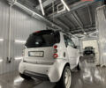 Сірий Смарт Fortwo, об'ємом двигуна 0.6 л та пробігом 154 тис. км за 3100 $, фото 1 на Automoto.ua