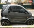Сірий Смарт Fortwo, об'ємом двигуна 0.6 л та пробігом 218 тис. км за 2400 $, фото 4 на Automoto.ua