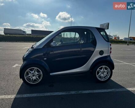 Сірий Смарт Fortwo, об'ємом двигуна 0.6 л та пробігом 200 тис. км за 2600 $, фото 4 на Automoto.ua