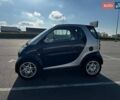 Сірий Смарт Fortwo, об'ємом двигуна 0.6 л та пробігом 200 тис. км за 2600 $, фото 4 на Automoto.ua