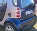 Сірий Смарт Fortwo, об'ємом двигуна 0.6 л та пробігом 143 тис. км за 2500 $, фото 5 на Automoto.ua