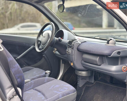 Серый Смарт Форту, объемом двигателя 0 л и пробегом 150 тыс. км за 2800 $, фото 8 на Automoto.ua