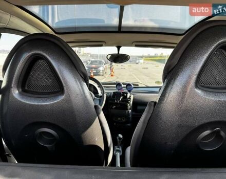 Сірий Смарт Fortwo, об'ємом двигуна 0.6 л та пробігом 200 тис. км за 2600 $, фото 11 на Automoto.ua