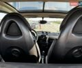 Сірий Смарт Fortwo, об'ємом двигуна 0.6 л та пробігом 200 тис. км за 2600 $, фото 11 на Automoto.ua