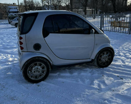 Сірий Смарт Fortwo, об'ємом двигуна 0.6 л та пробігом 183 тис. км за 2999 $, фото 11 на Automoto.ua