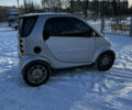 Сірий Смарт Fortwo, об'ємом двигуна 0.6 л та пробігом 183 тис. км за 2999 $, фото 11 на Automoto.ua