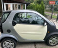 Сірий Смарт Fortwo, об'ємом двигуна 0.8 л та пробігом 279 тис. км за 3200 $, фото 3 на Automoto.ua