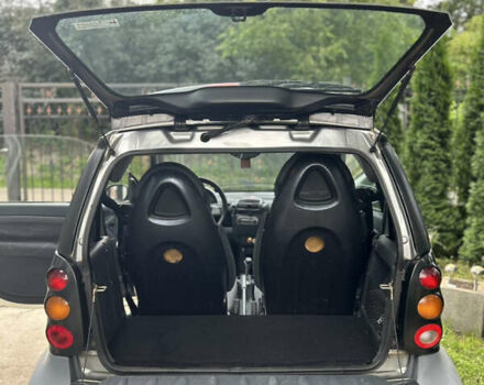 Сірий Смарт Fortwo, об'ємом двигуна 0.8 л та пробігом 279 тис. км за 3200 $, фото 7 на Automoto.ua