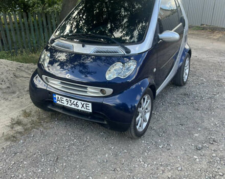 Смарт Fortwo 2002 у Соленом на Automoto.ua Сірий Смарт Fortwo, об'ємом двигуна 0.6 л та пробігом 209 тис. км за 3850 $, фото 1 на Automoto.ua