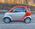 Сірий Смарт Fortwo, об'ємом двигуна 0.6 л та пробігом 239 тис. км за 2900 $, фото 4 на Automoto.ua
