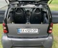 Сірий Смарт Fortwo, об'ємом двигуна 0.7 л та пробігом 147 тис. км за 3700 $, фото 5 на Automoto.ua