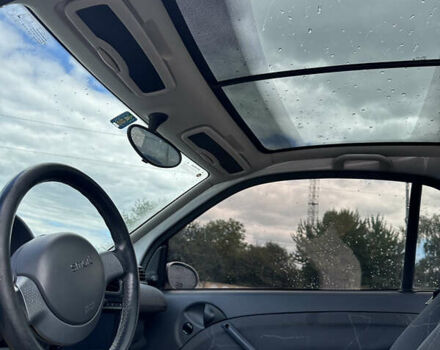 Сірий Смарт Fortwo, об'ємом двигуна 0.8 л та пробігом 247 тис. км за 2999 $, фото 12 на Automoto.ua