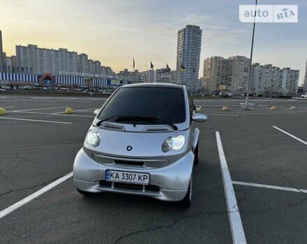 Сірий Смарт Fortwo, об'ємом двигуна 0 л та пробігом 206 тис. км за 4000 $, фото 2 на Automoto.ua