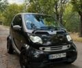 Серый Смарт Форту, объемом двигателя 0.6 л и пробегом 185 тыс. км за 3100 $, фото 1 на Automoto.ua