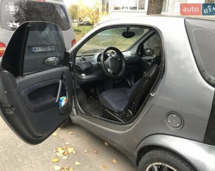 Сірий Смарт Fortwo, об'ємом двигуна 0.6 л та пробігом 218 тис. км за 2400 $, фото 7 на Automoto.ua