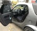 Сірий Смарт Fortwo, об'ємом двигуна 0.6 л та пробігом 218 тис. км за 2400 $, фото 7 на Automoto.ua