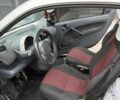 Сірий Смарт Fortwo, об'ємом двигуна 0.6 л та пробігом 600 тис. км за 1600 $, фото 6 на Automoto.ua