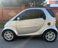 Сірий Смарт Fortwo, об'ємом двигуна 0.6 л та пробігом 170 тис. км за 2777 $, фото 6 на Automoto.ua