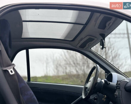 Серый Смарт Форту, объемом двигателя 0 л и пробегом 150 тыс. км за 2800 $, фото 9 на Automoto.ua