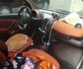 Серый Смарт Форту, объемом двигателя 0.6 л и пробегом 156 тыс. км за 2300 $, фото 5 на Automoto.ua