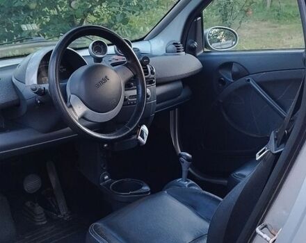 Сірий Смарт Fortwo, об'ємом двигуна 0.6 л та пробігом 150 тис. км за 2000 $, фото 7 на Automoto.ua