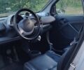 Сірий Смарт Fortwo, об'ємом двигуна 0.6 л та пробігом 150 тис. км за 2000 $, фото 7 на Automoto.ua
