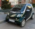 Сірий Смарт Fortwo, об'ємом двигуна 0.6 л та пробігом 154 тис. км за 2900 $, фото 1 на Automoto.ua