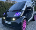 Сірий Смарт Fortwo, об'ємом двигуна 0.6 л та пробігом 195 тис. км за 3300 $, фото 1 на Automoto.ua