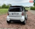 Серый Смарт Форту, объемом двигателя 0.6 л и пробегом 148 тыс. км за 2999 $, фото 8 на Automoto.ua