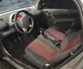 Сірий Смарт Fortwo, об'ємом двигуна 0 л та пробігом 300 тис. км за 2208 $, фото 6 на Automoto.ua