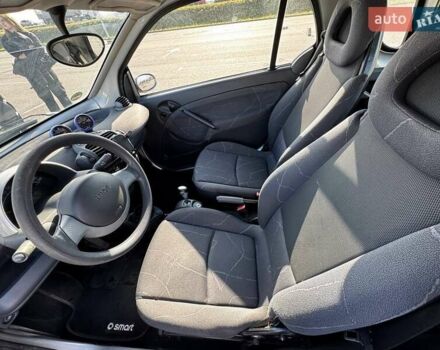 Сірий Смарт Fortwo, об'ємом двигуна 0.6 л та пробігом 200 тис. км за 2600 $, фото 8 на Automoto.ua